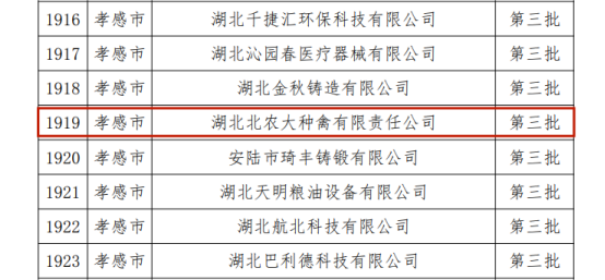 喜讯！湖北m88官网种禽公司成功入选2023年度 “湖北省第三批创新型中小企业”名单